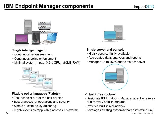 Enterprise systems Complete Self-Assessment Guide